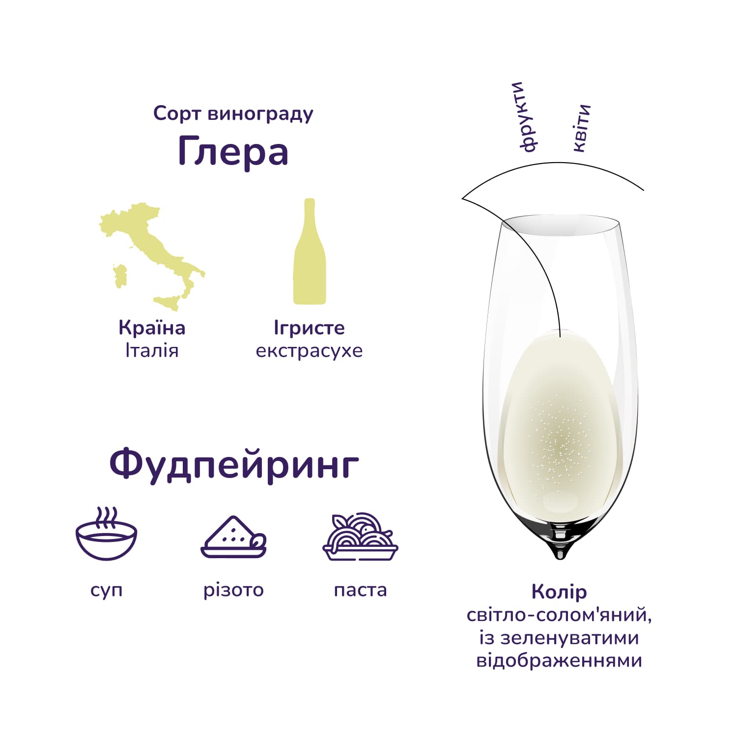 Вино ігристе Santero Prosecco Villa Jolanda Spumante, біле, екстра-сухе, 11,5%, 0,75 л (5406) - зображення 2