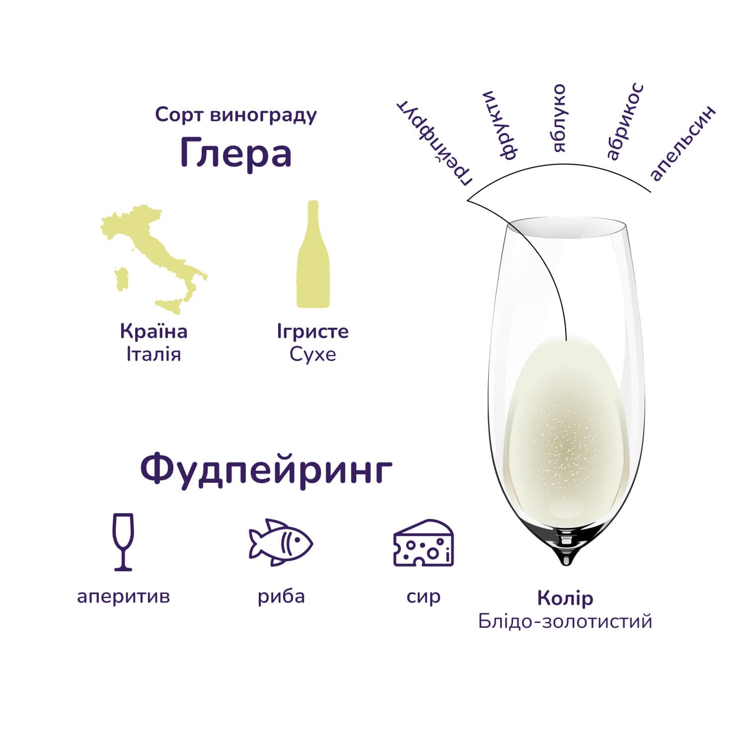Вино ігристе Canella Prosecco, біле, сухе, 11%, 0,75 л (487113) - зображення 5