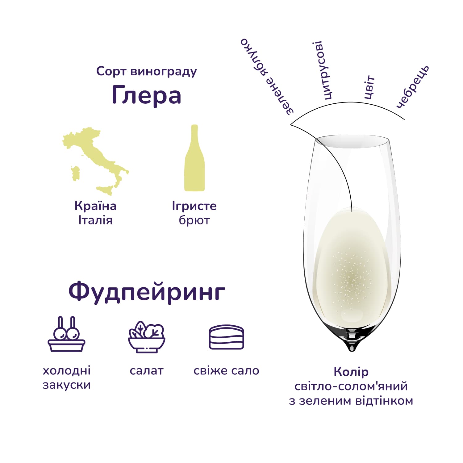 Вино ігристе Bortolomiol Prior Valdobbiadene Prosecco Superiore DOCG, біле, брют, 12%, 0,75 л (Q0722) - зображення 2