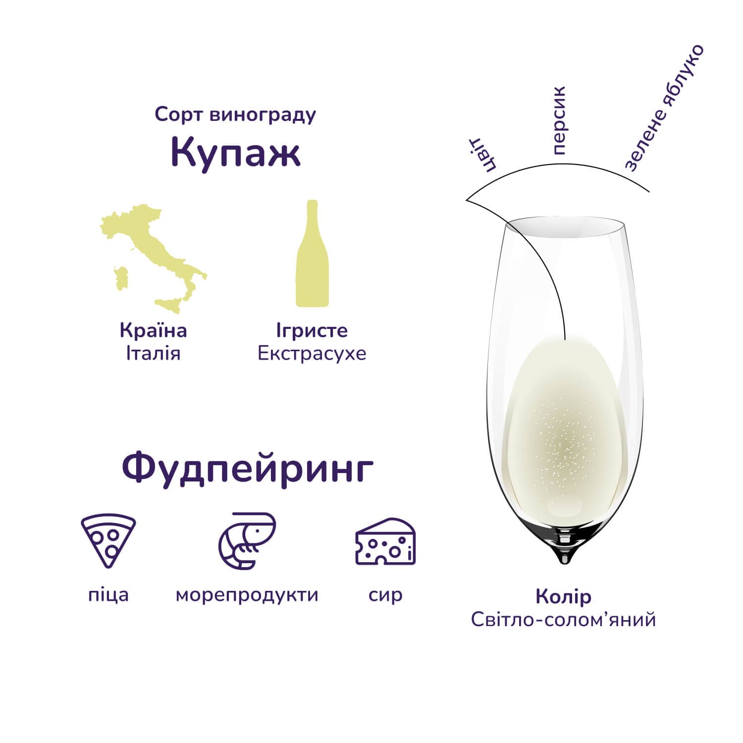 Вино ігристе Maschio Prosecco Treviso Extra-dry 11% 0.75 л (619576) - зображення 5