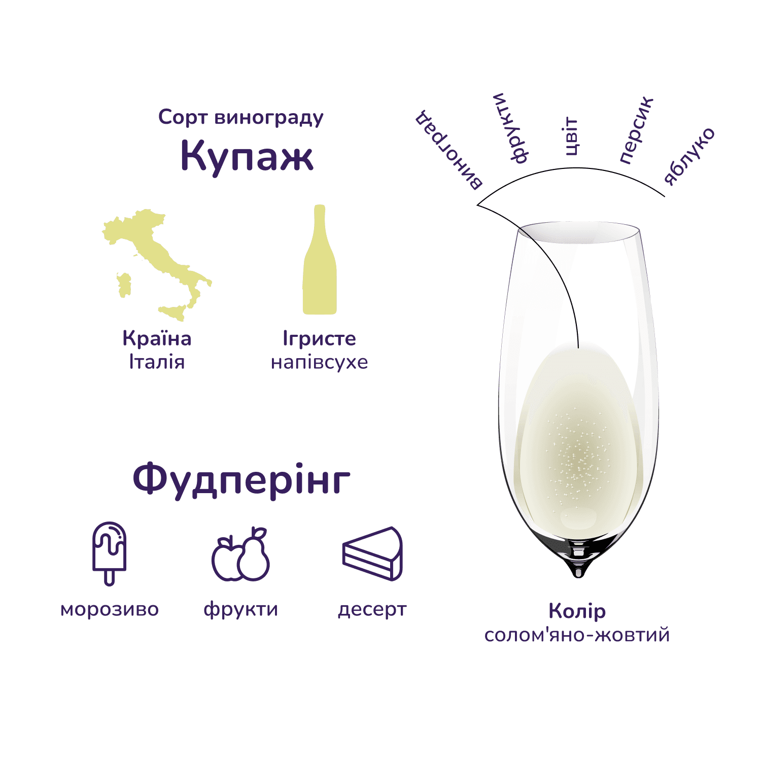 Вино ігристе Gran Baron Cava Semi-seco DO 11.5% біле напівсухе 2.25 л (3 шт. х 0.75 л) - зображення 4