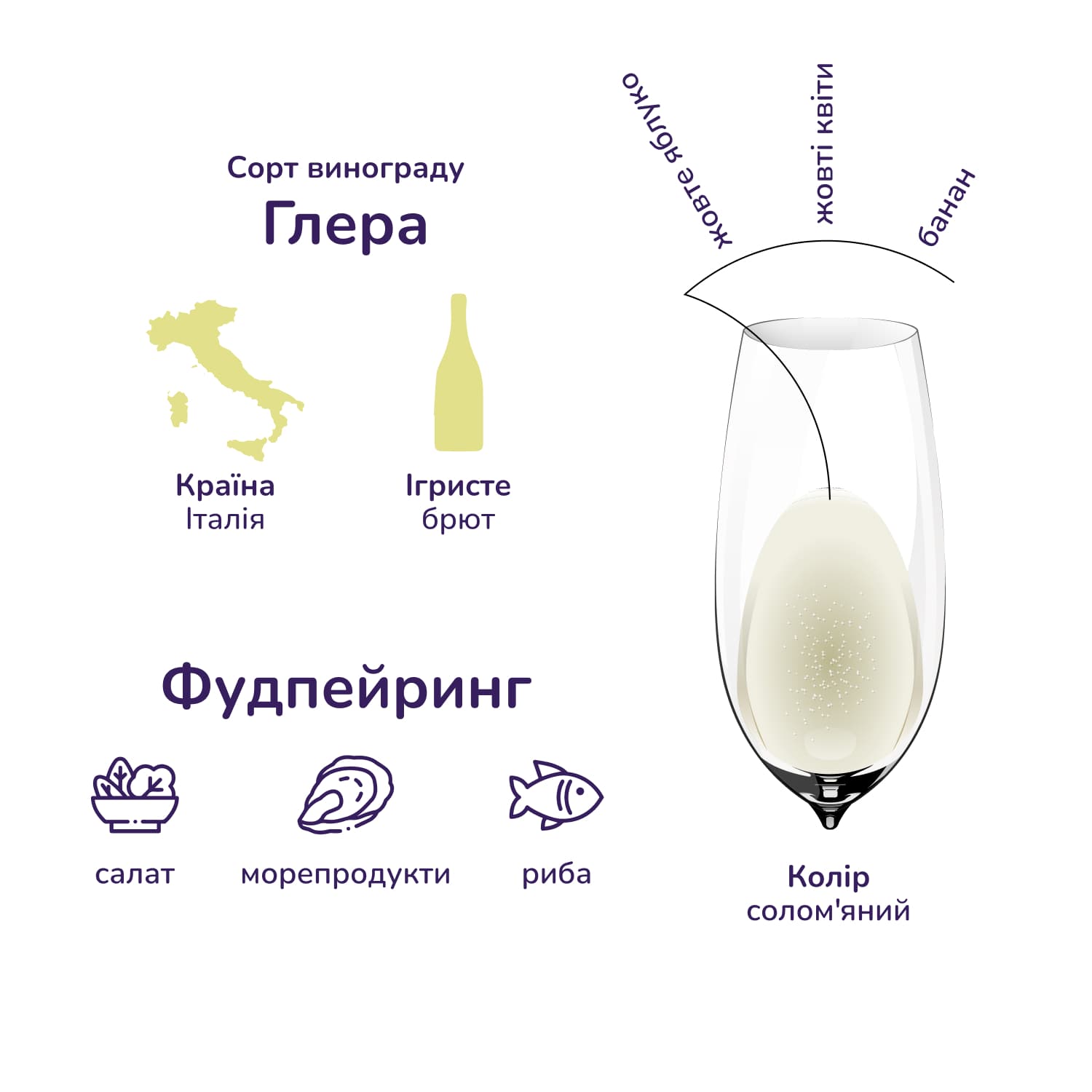 Вино ігристе Soligo Prosecco Treviso Tappo Stelvin, біле, брют, 11%, 0,75 л (40332) - зображення 2