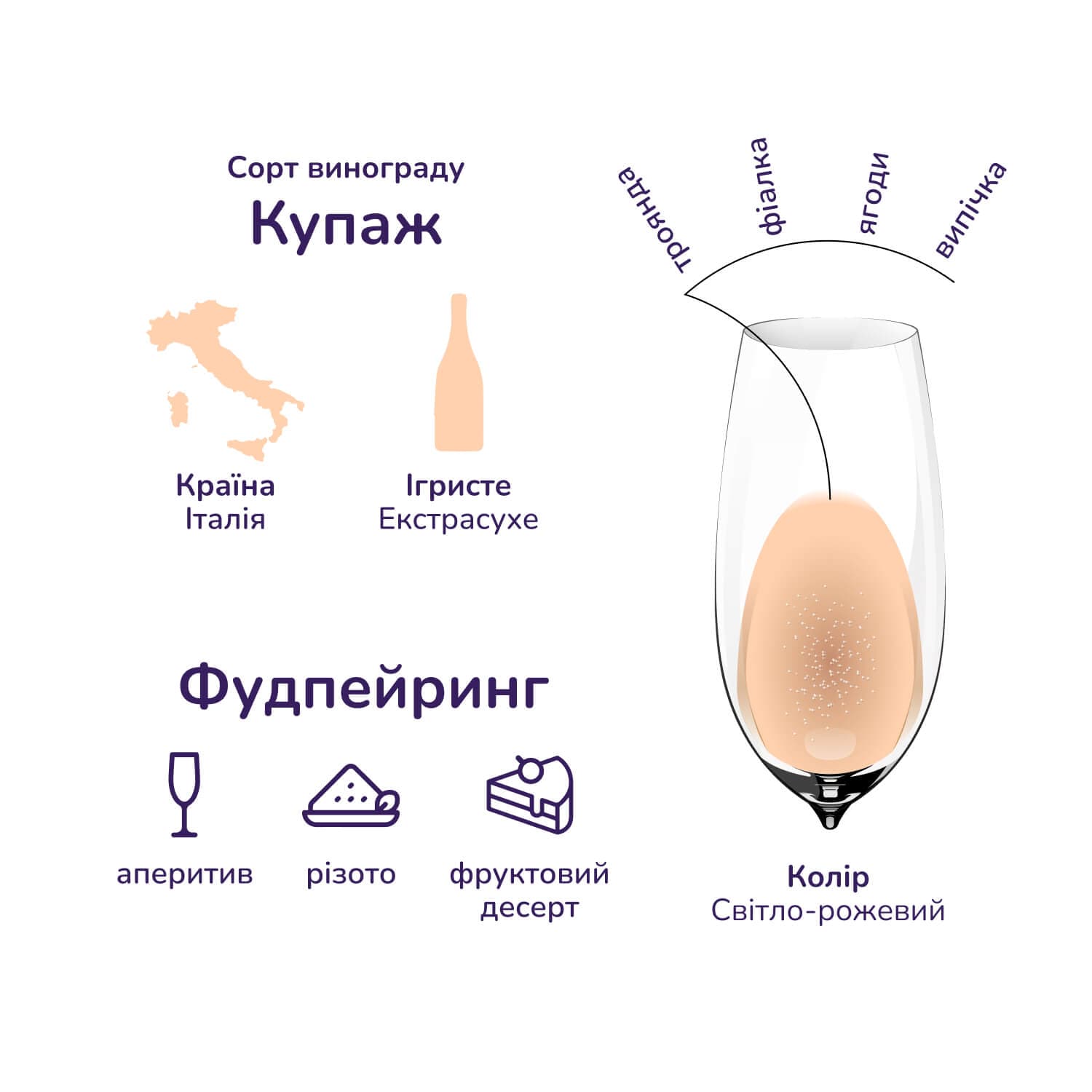 Вино ігристе Maschio Rose Extra Dry Spumante, 11,5%, 0,75 л (619577) - зображення 4