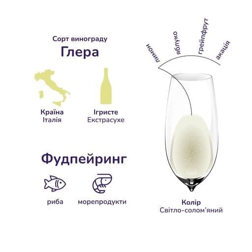 Упаковка ігристого вина Piccini Prosecco Extra Dry біле екстра сухе 4.5 л (0.75 л x 6 шт.) - зображення 5
