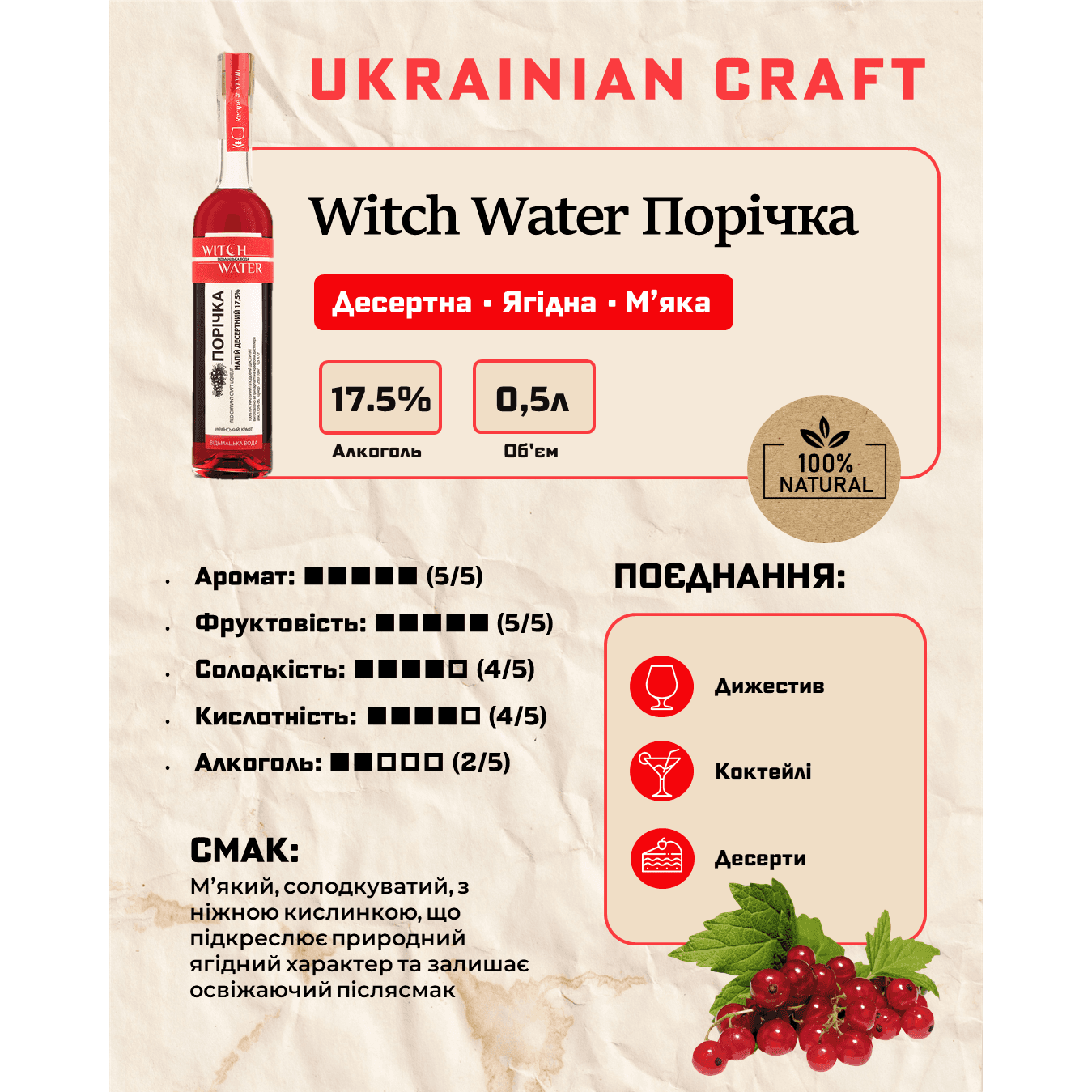 Напій алкогольний десертний плодовий Witch Water Порічка 17.5% 0.5 л - зображення 5