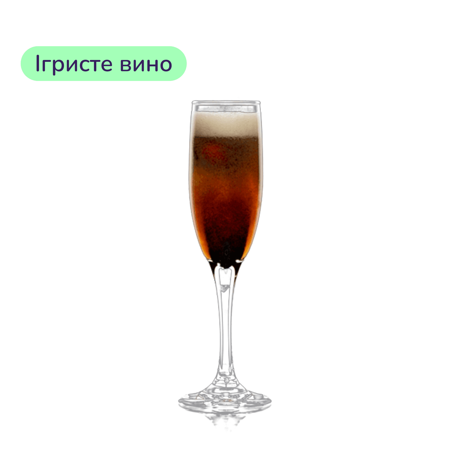 Коктейль Black Velvet (набір інгредієнтів) х25 на основі Maschio Prosecco Treviso - зображення 3