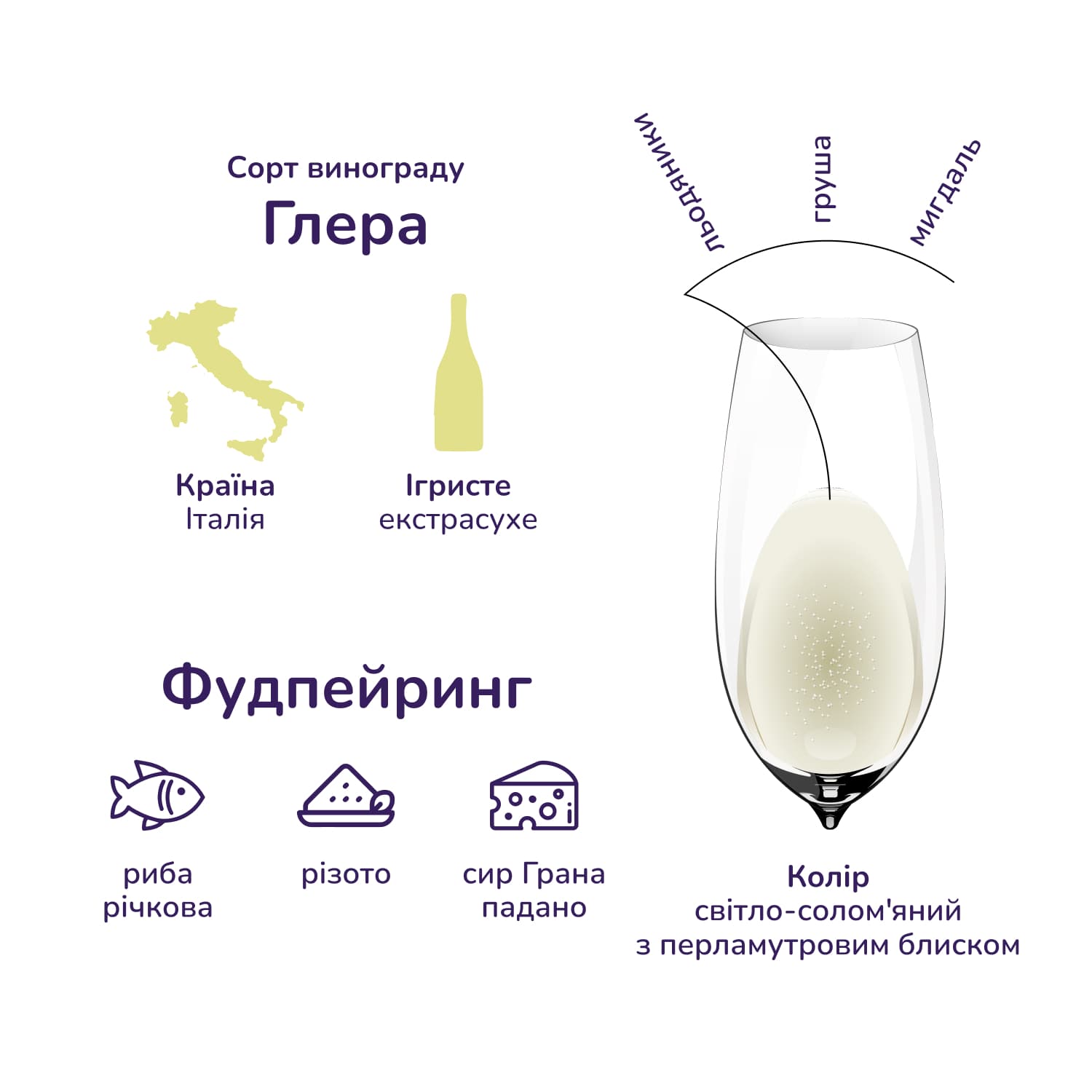 Вино ігристе Canti Prosecco Millesimato, біле, екстра-сухе, 11,5%, 0,75 л - зображення 2