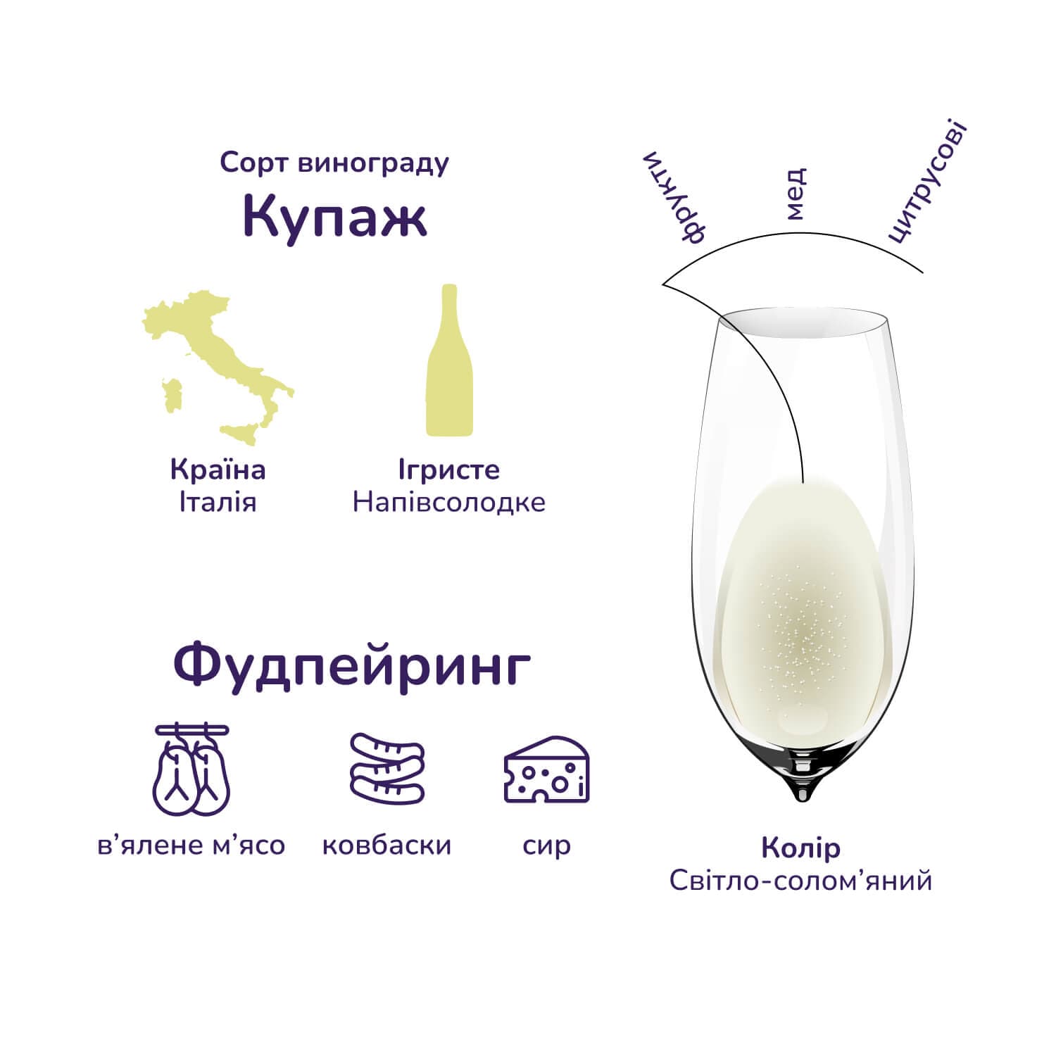 Вино ігристе Riunite Trebbiano Moscato Emilia 8% 0.75 л (619582) - зображення 2