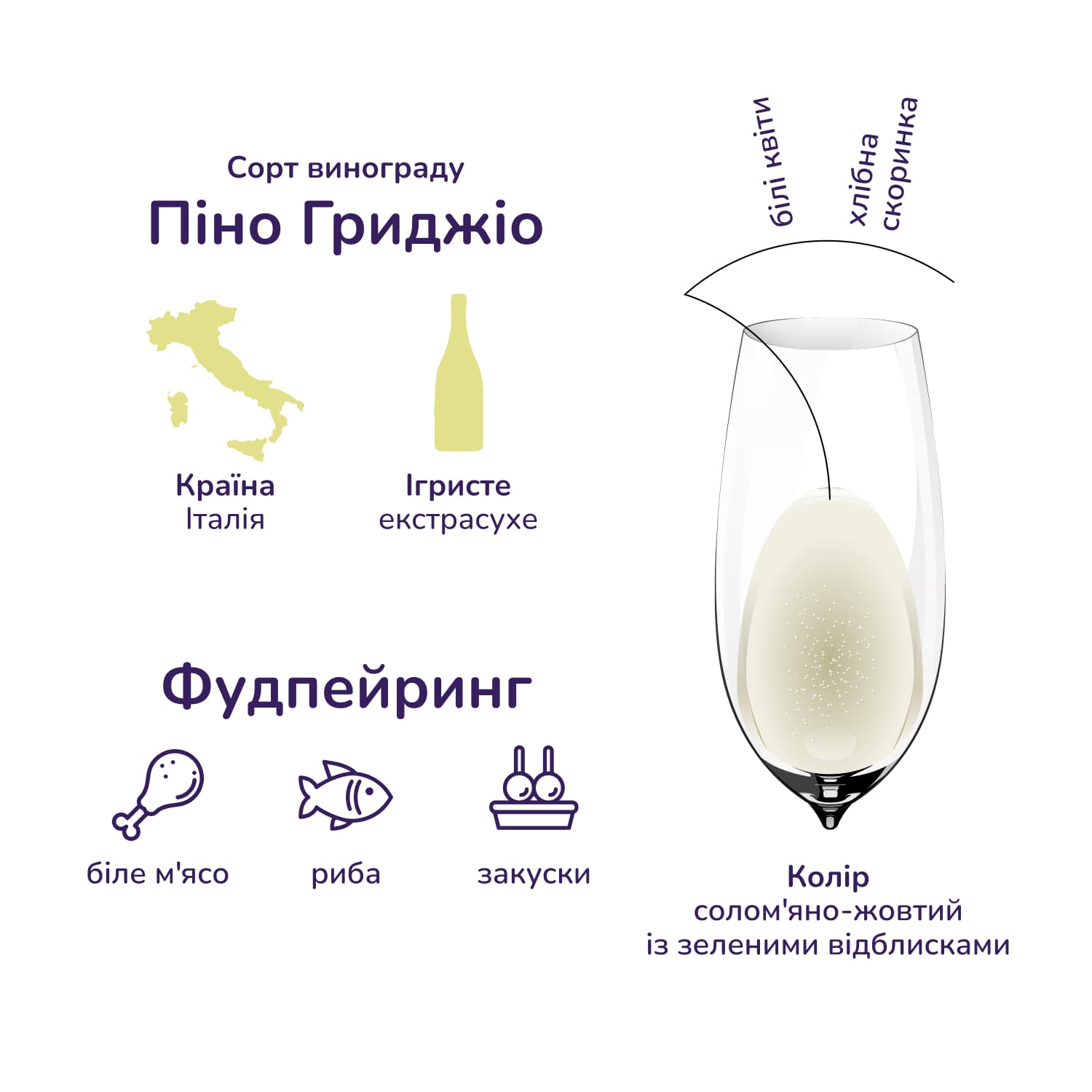 Вино ігристе Maschio Pinot Grigio 0.75 л х 2 шт. - зображення 3