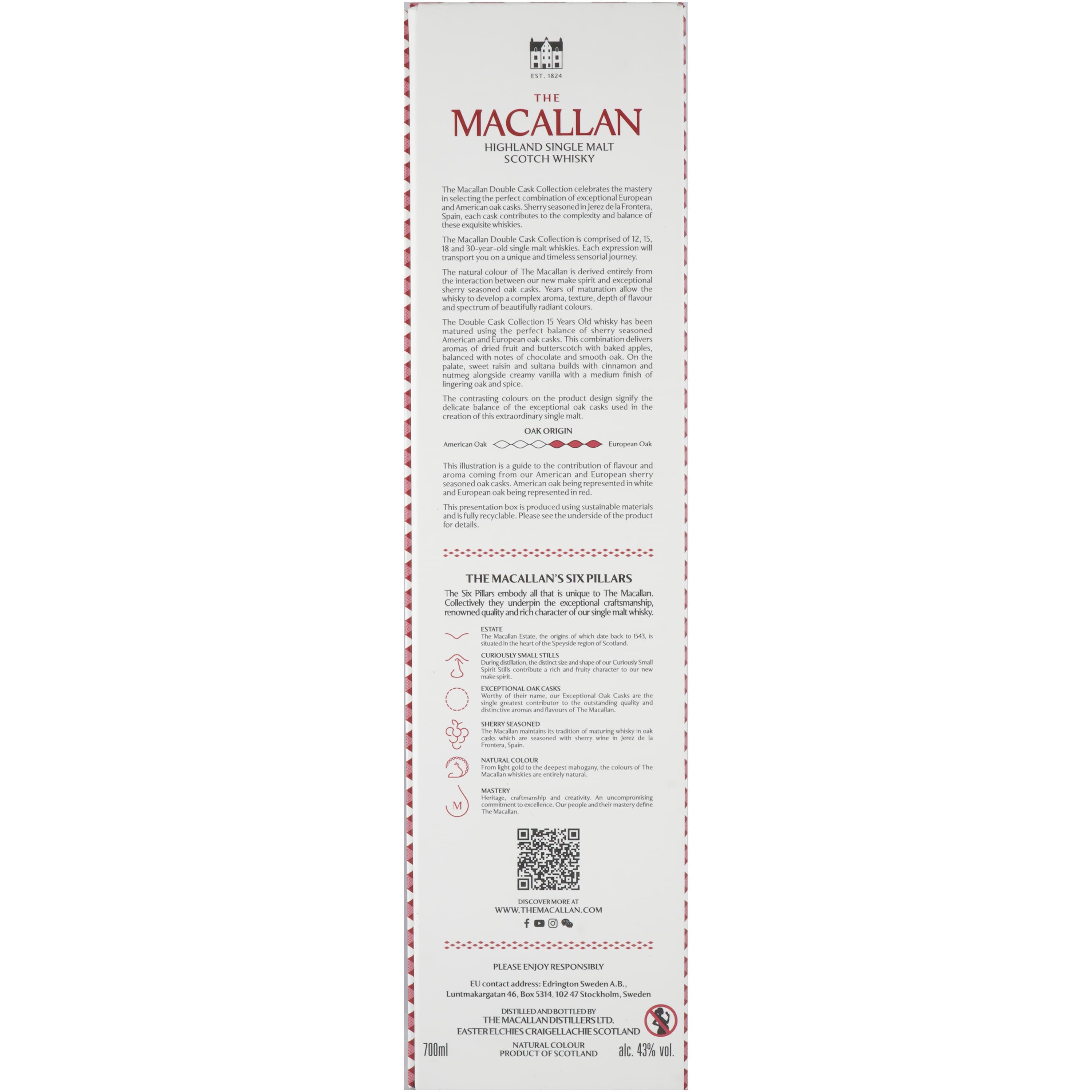 Віскі The Macallan Double Cask Matured 15 yo 0.7 л 43% - зображення 3