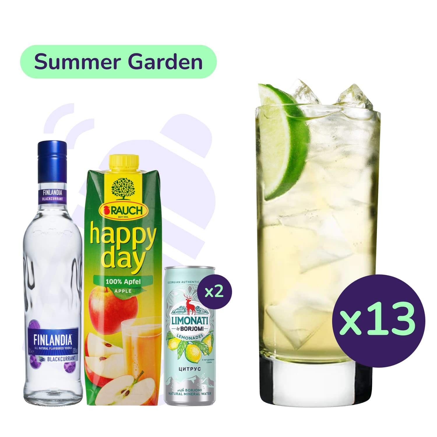 Коктейль Summer Garden (набір інгредієнтів) х13 на основі Finlandia - зображення 1