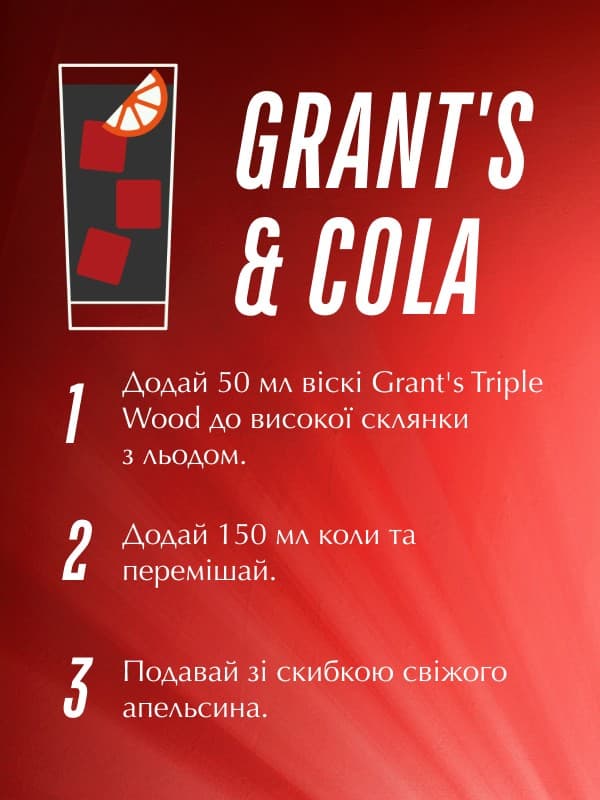 Віскі Grant's Triple wood Blended Scotch Whisky 40%, 0,7 л, в коробці (753863)