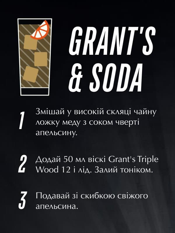 Віскі Грантс, Тріпл Вуд / Grant's, Triple Wood, 12 років, 40%, 0.75л
