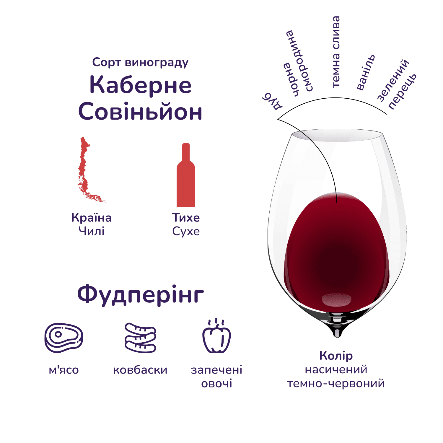 Вино Casillero del Diablo Cabernet Sauvignon, червоне, сухе, 13%, 0,75 л