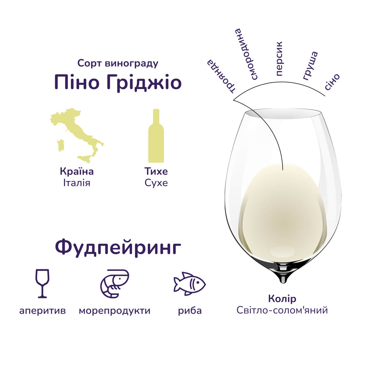 Вино Gerardo Cesari Pinot Grigio delle Venezie, біле, сухе, 12,5%, 0,75 л