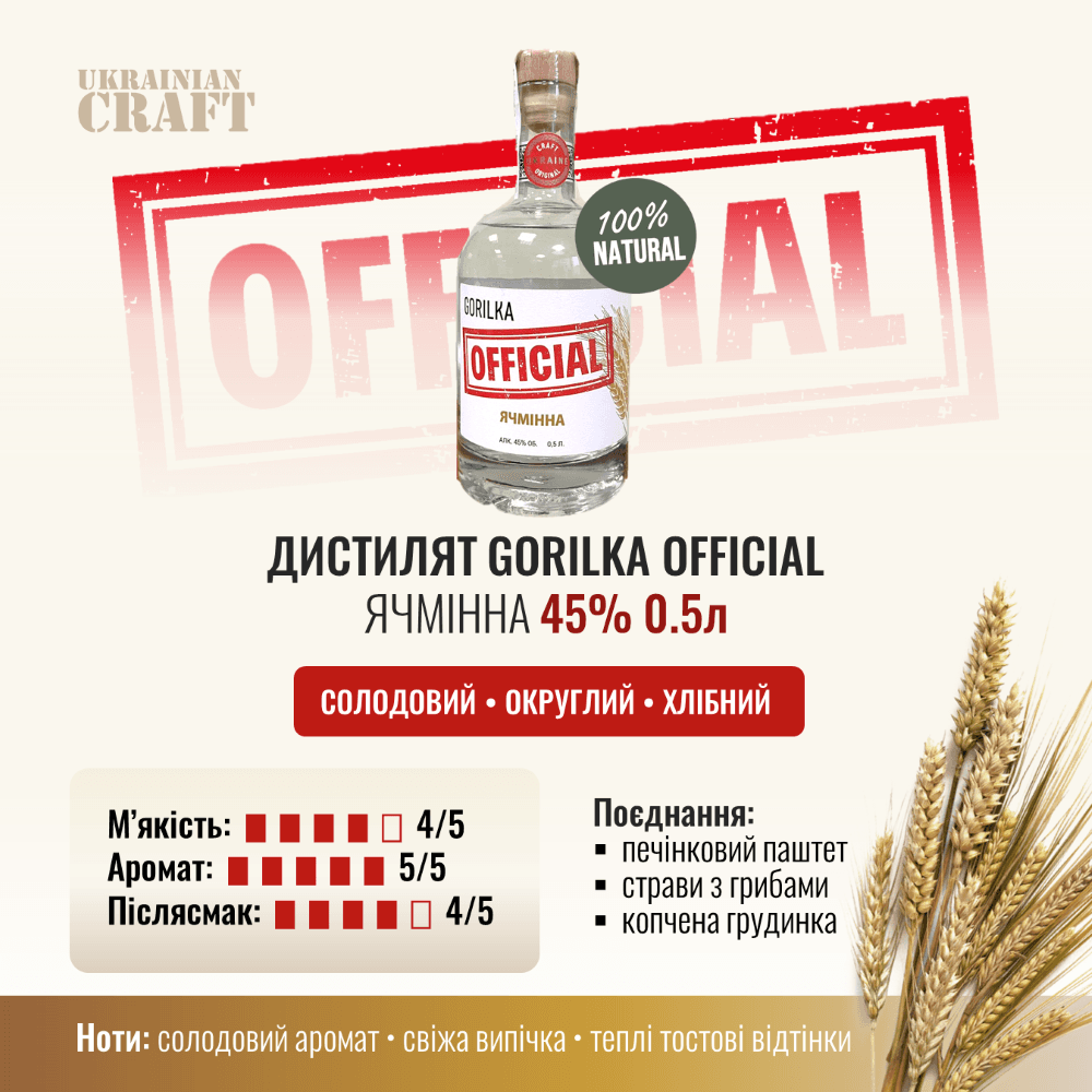 Дистилят Gorilka Official Ячмінна 45% 0.5 л