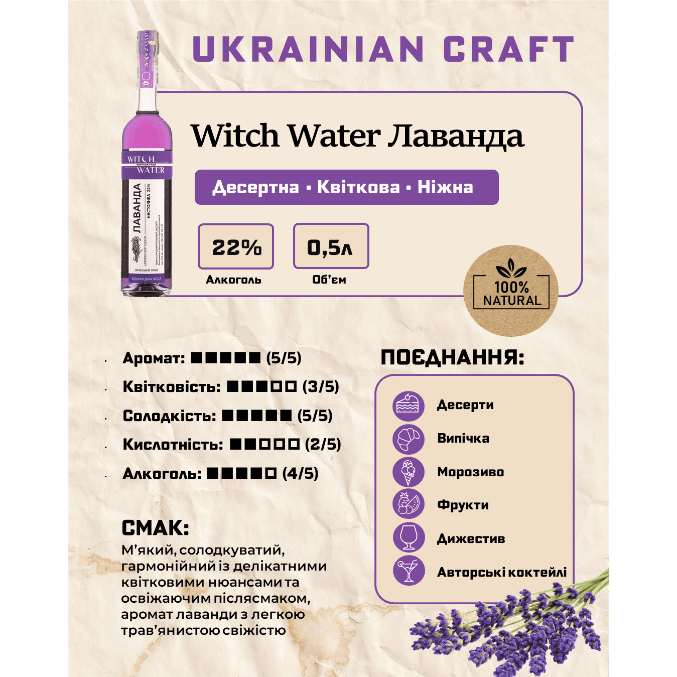 Настоянка плодова Witch Water Лаванда 22% 0.5 л