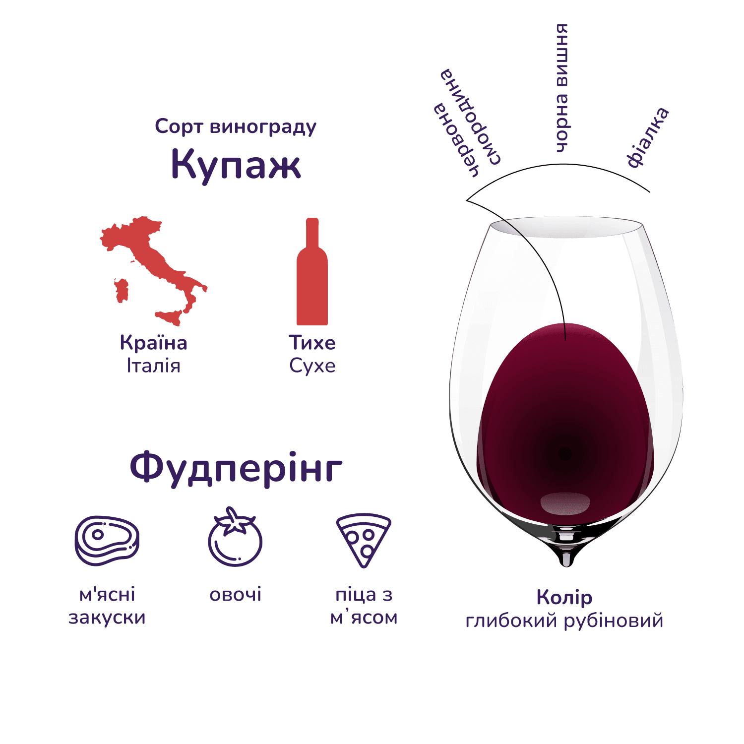 Вино Piccini Chianti DOCG червоне сухе 12.5% 2.25 л (3 шт. х 0.75 л)