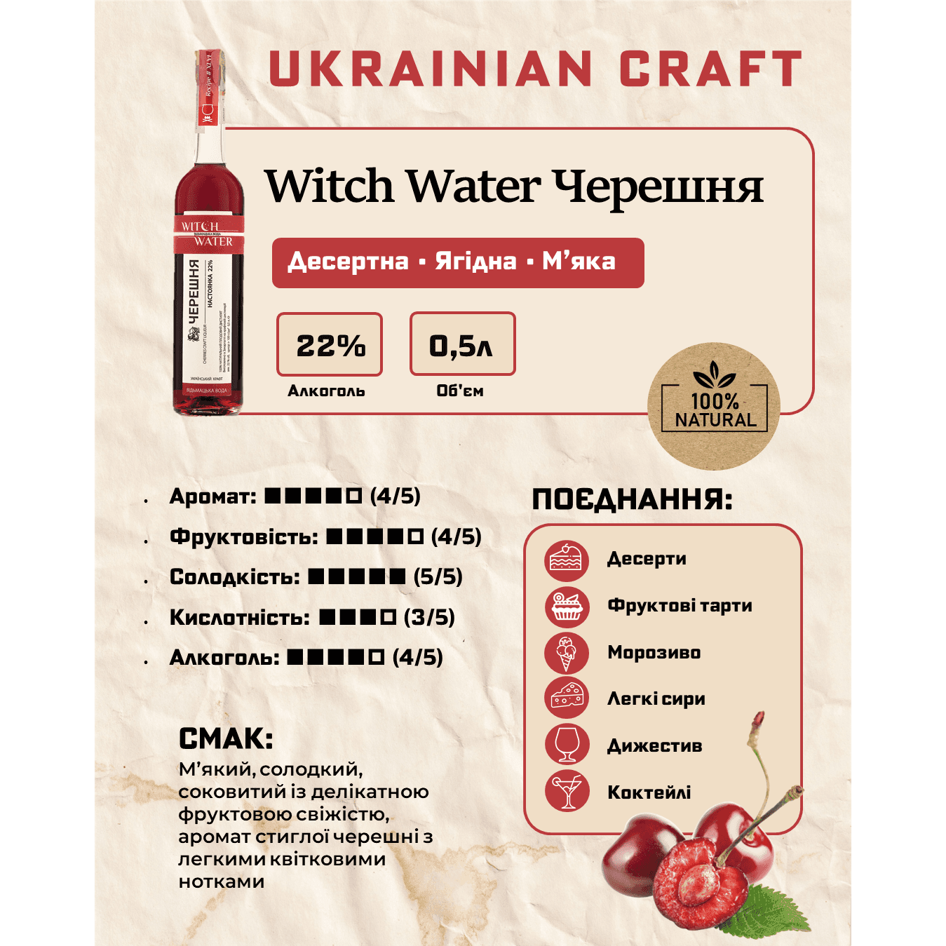 Настоянка плодова Witch Water Черешня 22% 0.5 л