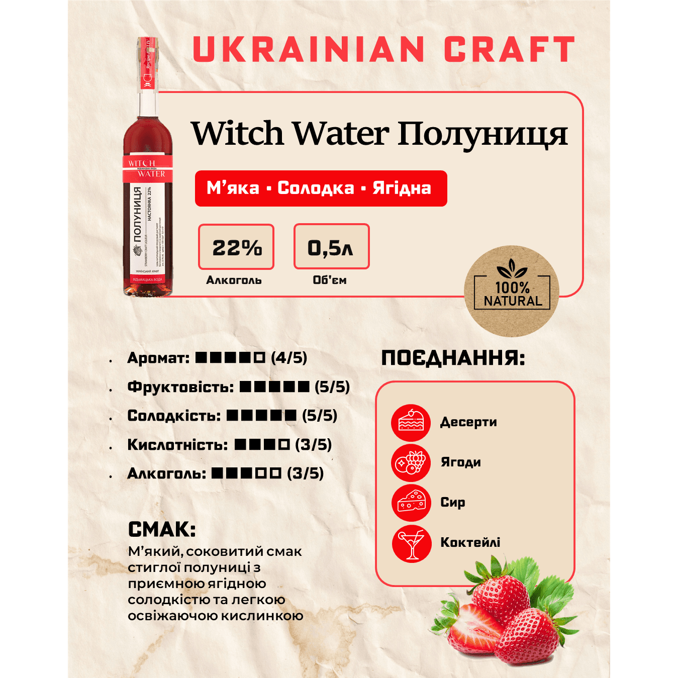 Настоянка плодова Witch Water Полуниця 22% 0.5 л