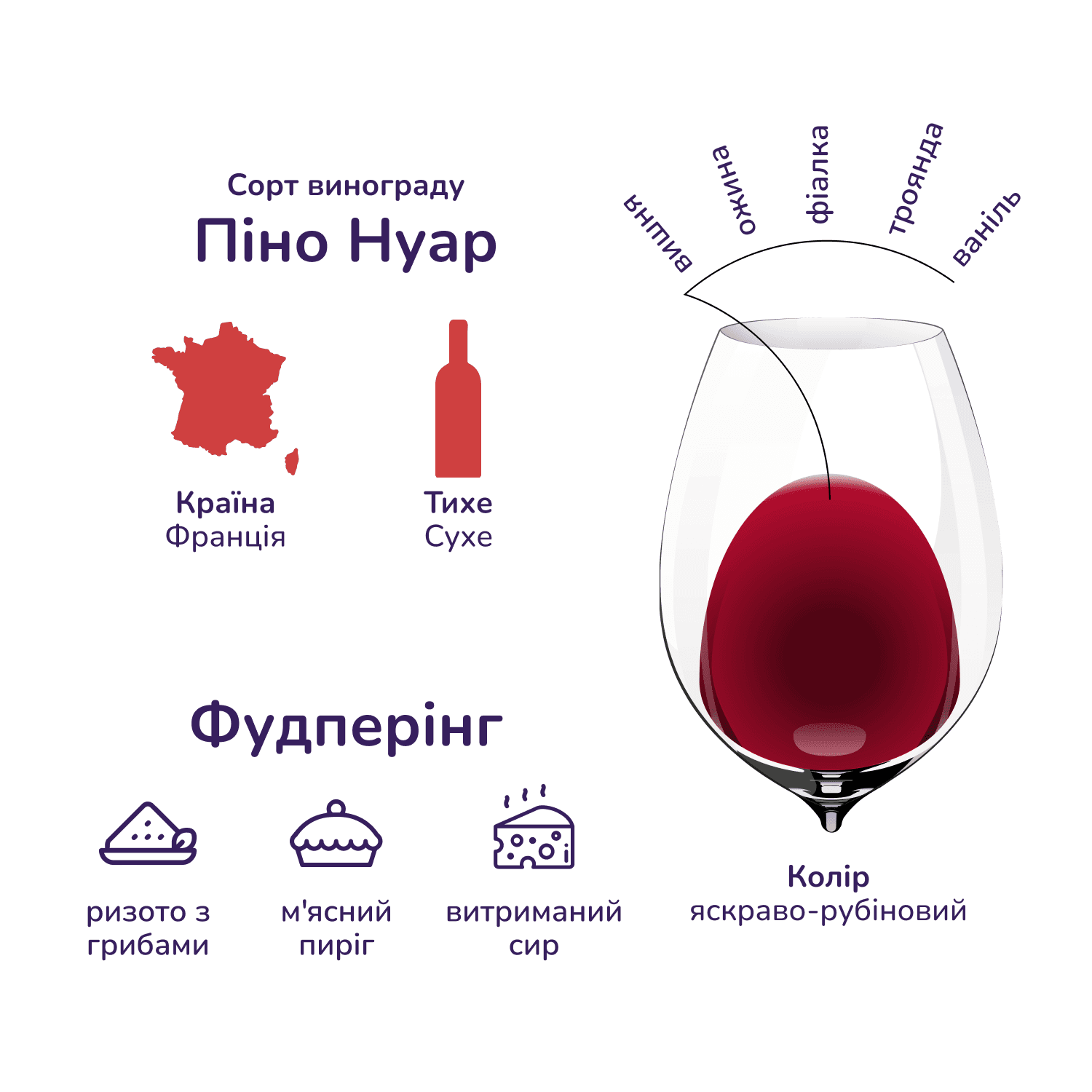 Вино Kiwi Cuvee Піно Нуар, сухе, червоне, 12,5%, 0,75 л