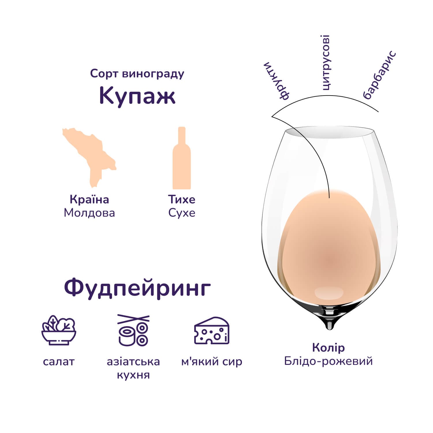 Вино Purcari Rose de Purcari, рожеве, сухе, 13,5%, 0,75 л (AU8P018)