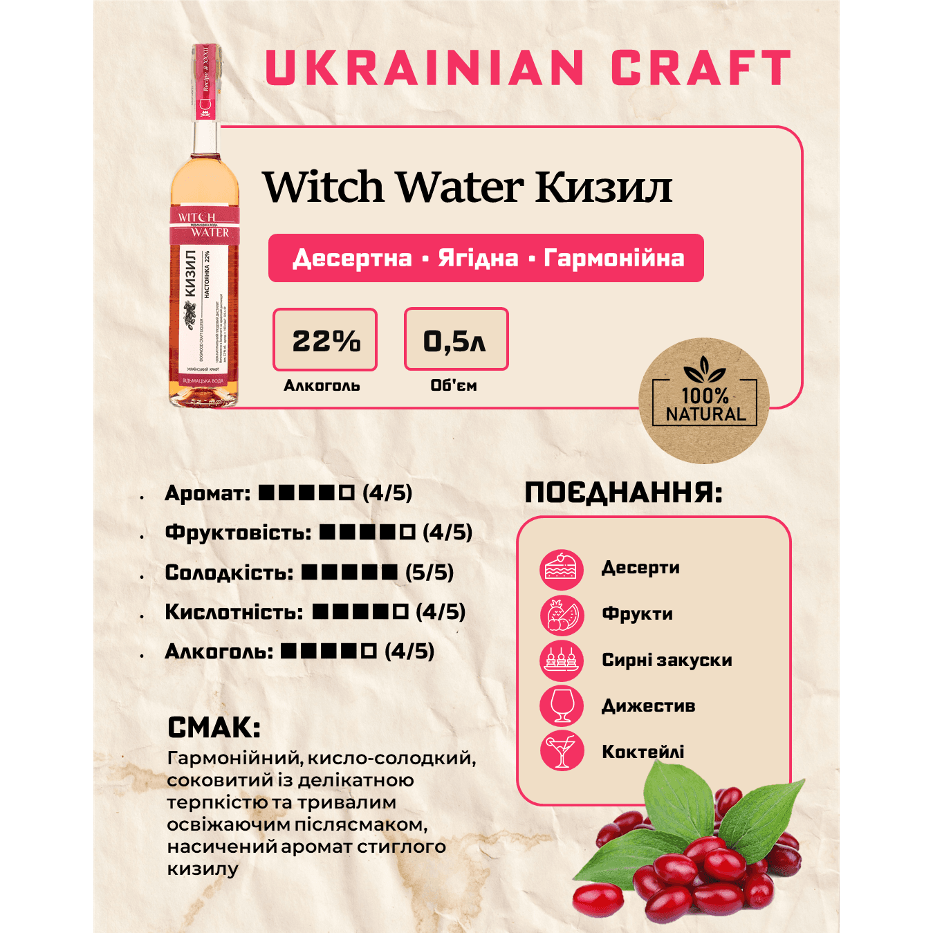 Настоянка плодова Witch Water Кизил 22% 0.5 л