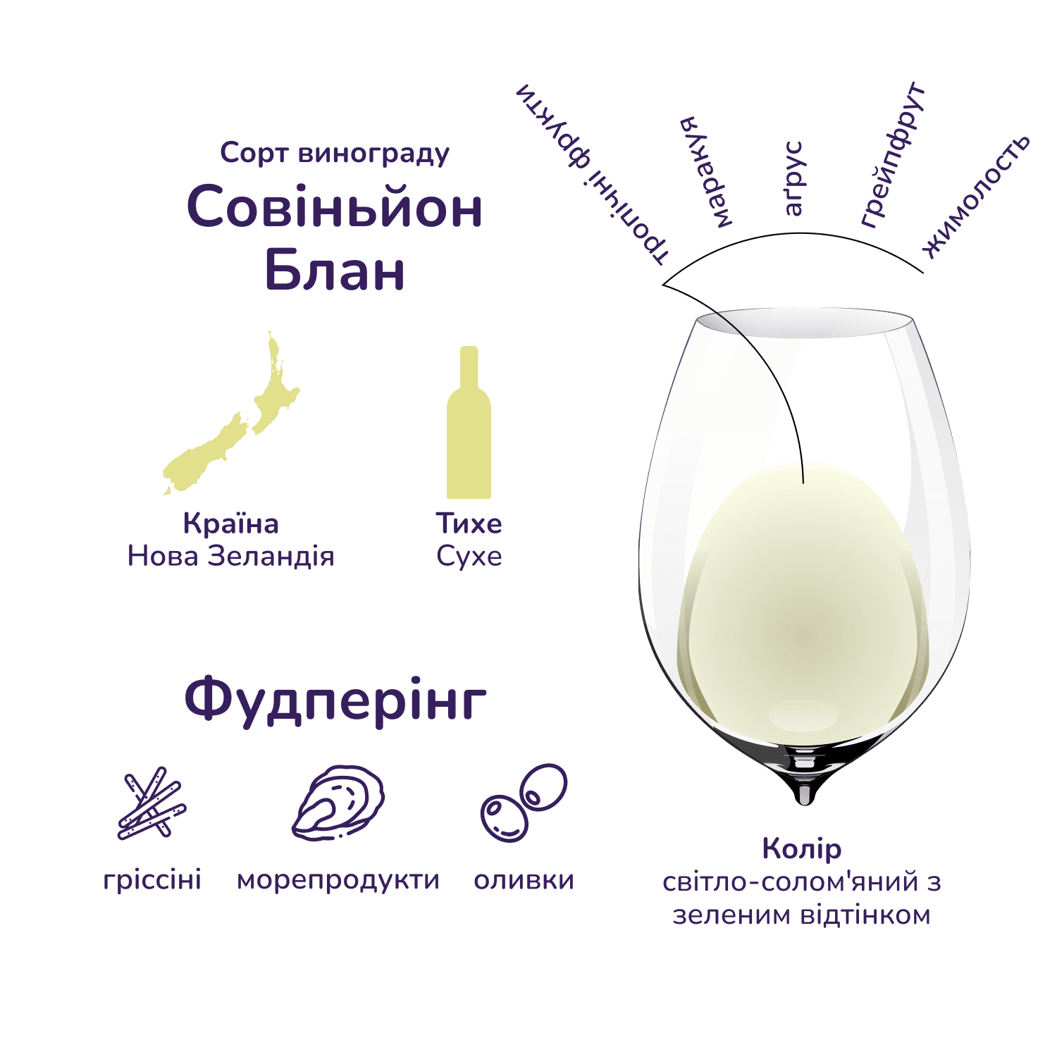 Упаковка вина Marlborough Sun Sauvignon Blanc біле сухе 4.5 л (0.75 л x 6 шт.)