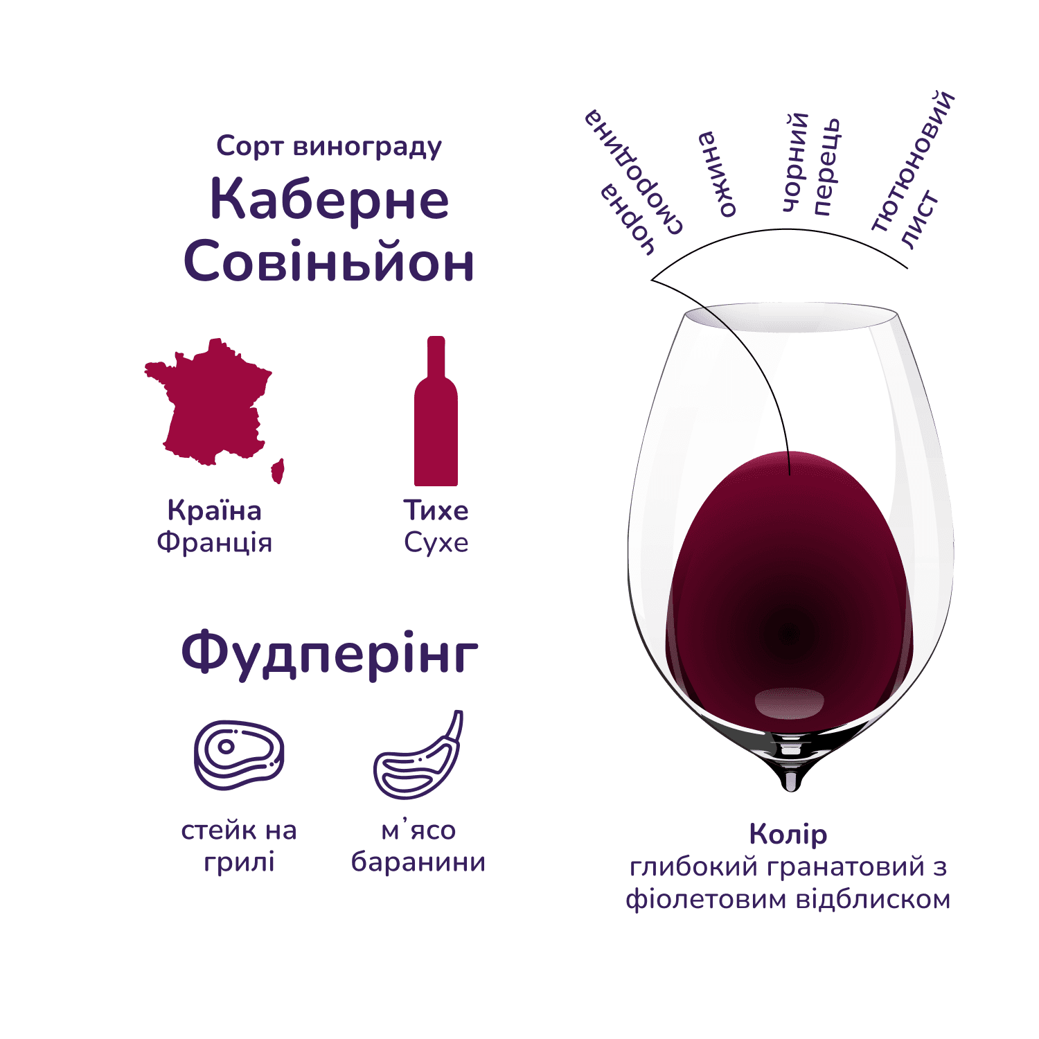 Вино Jean Balmont Каберне Совіньон, сухое, красное, 13%, 0,75 л