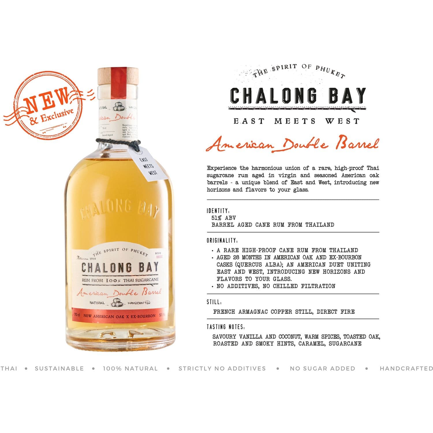 Ром Chalong Bay Double Barrel 47% 0.7 л