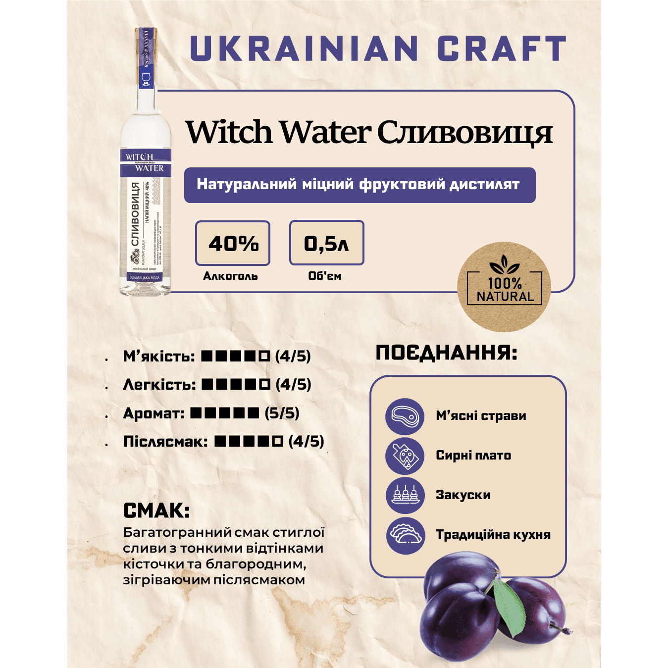 Напій алкогольний міцний плодовий Witch Water Сливовиця 40% 0.5 л
