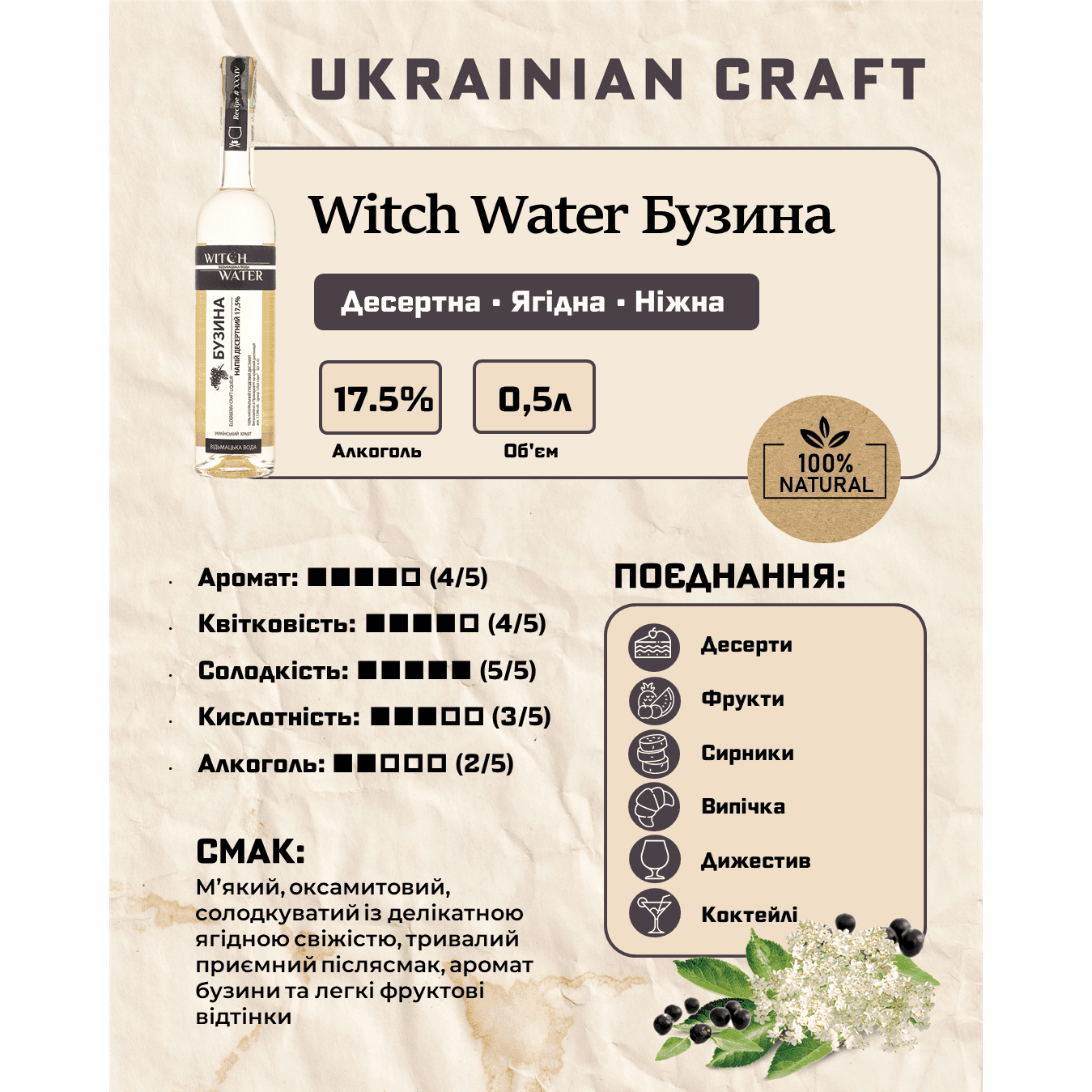 Напій алкогольний десертний плодовий Witch Water Бузина 17.5%, 0.5 л