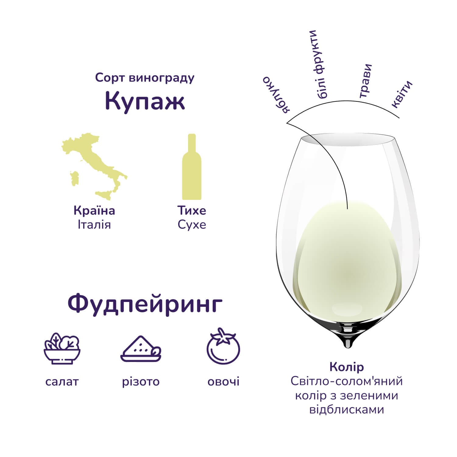 Вино Cesari Soave Essere, біле, сухе, 11,5%, 1,5 л (Q2452)
