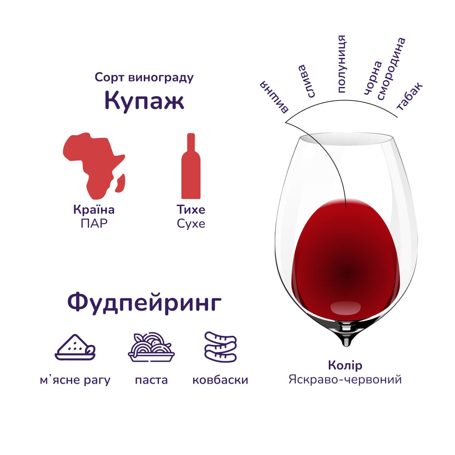Вино Pearly Bay Dry Red, червоне, сухе, 11-14,5%, 0,75 л
