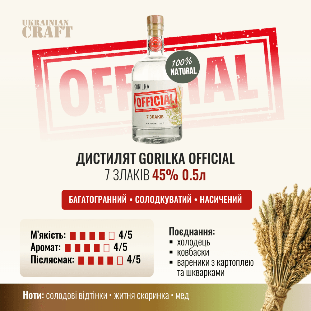 Дистилят Gorilka Official 7 злаків 45% 0.5 л