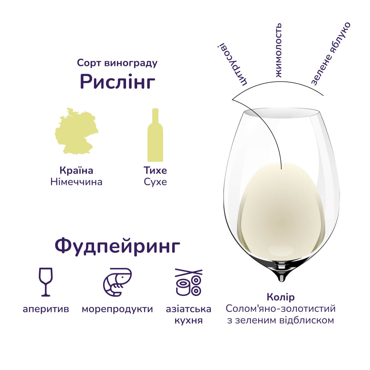 Вино Sturmwolken Riesling біле напівсухе 11% 0.75 л (856502)
