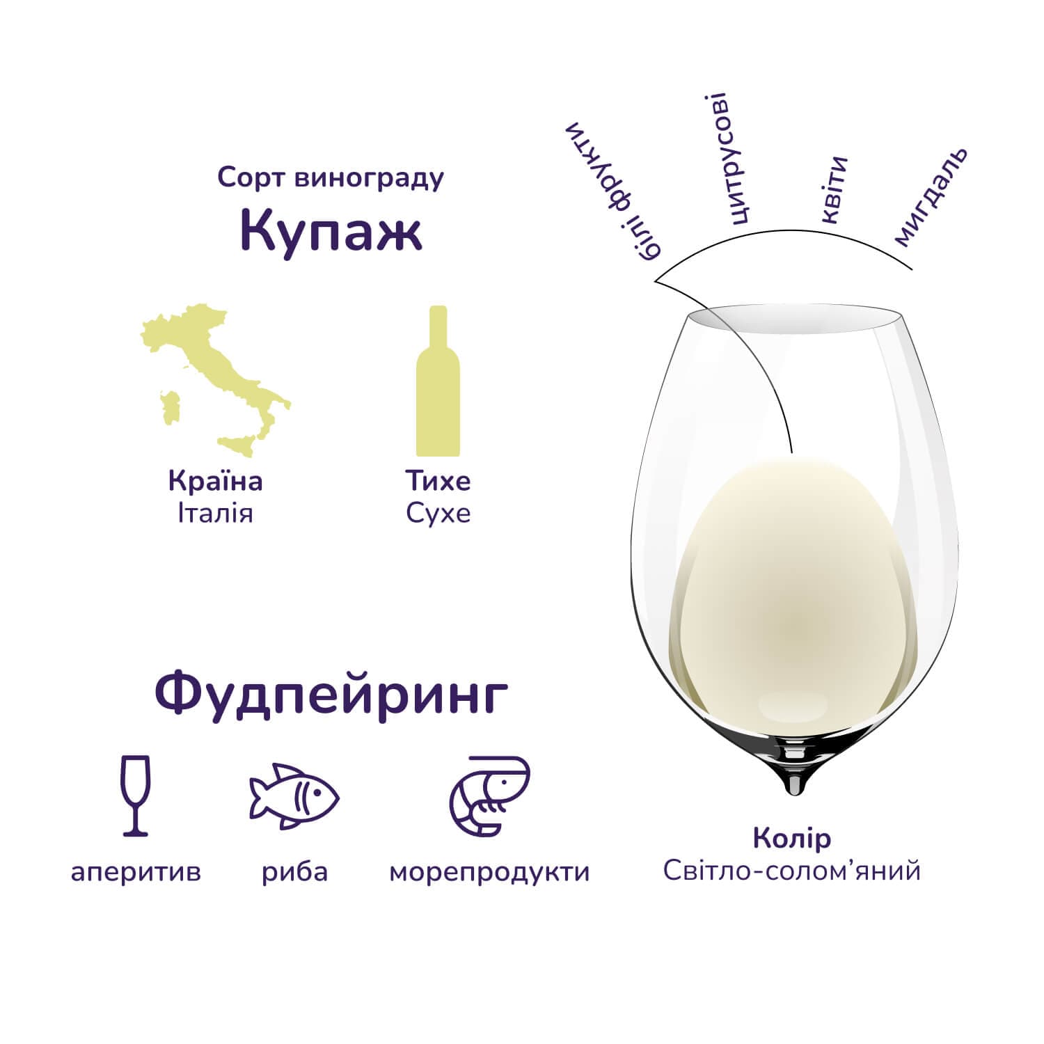 Вино I Castelli Soave біле сухе 12% 2.25 л (3 шт. х 0.75 л)